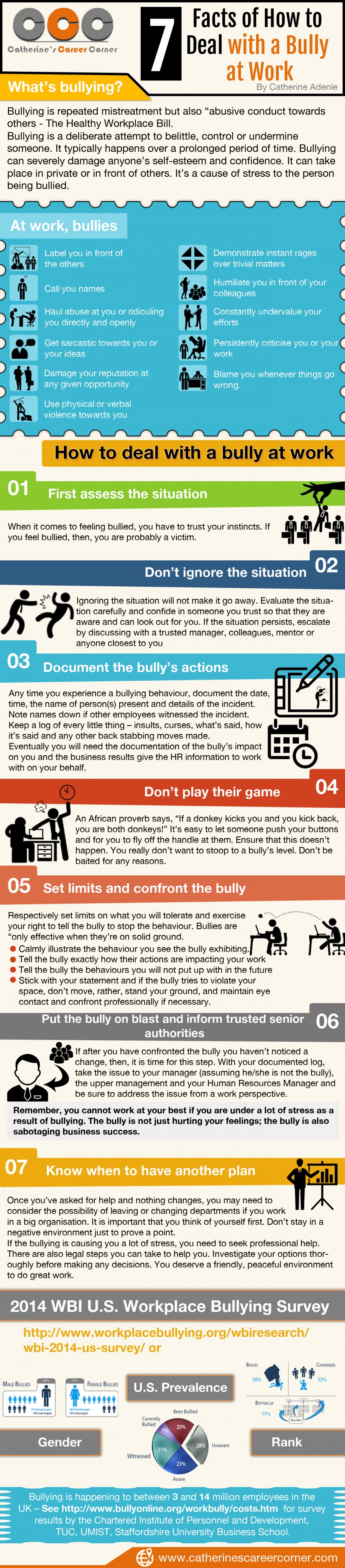 Infographic: How to Deal with a Bully at Work Catherine's Career Corner