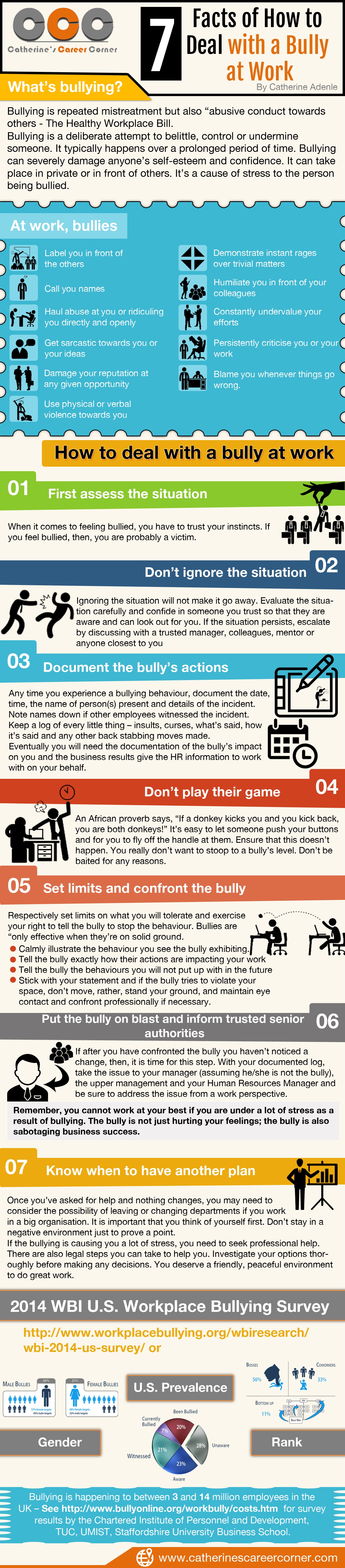 How to deal with a bully at work Infographic