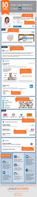 LinkedIn rocks_How to complete your LinkedIn page