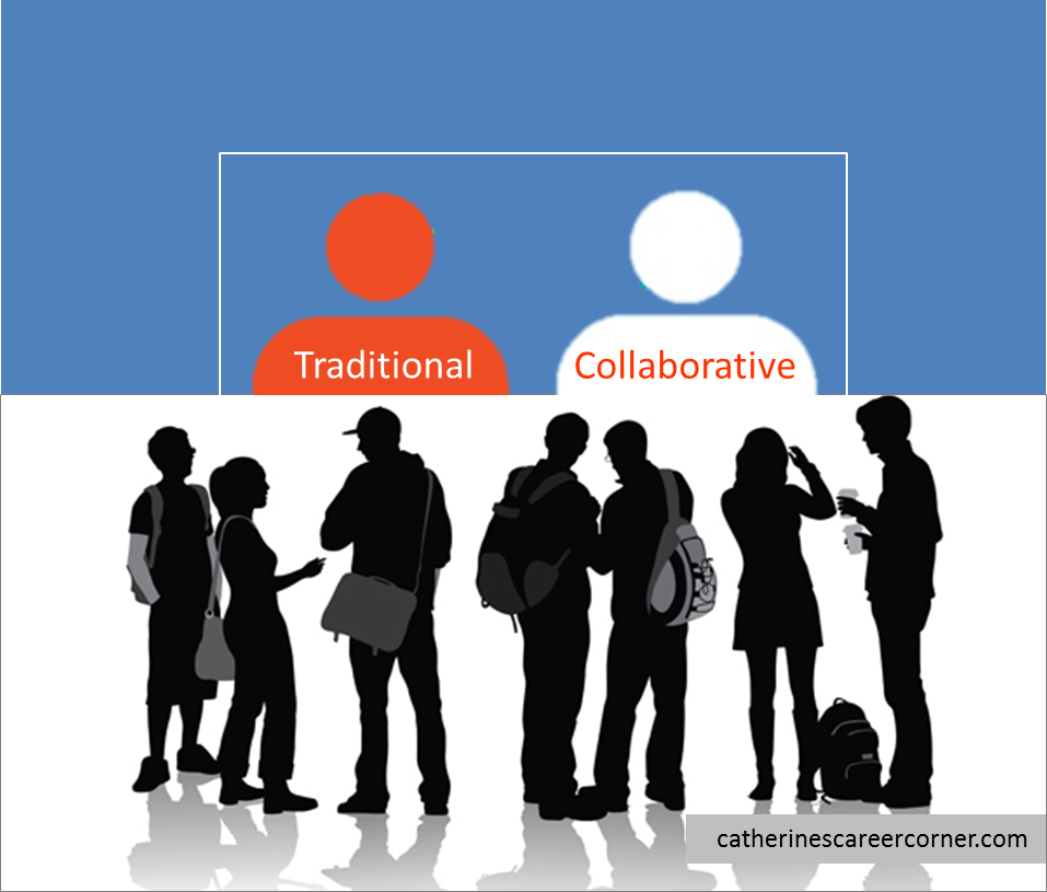 Have a Traditional or Collaborative Manager