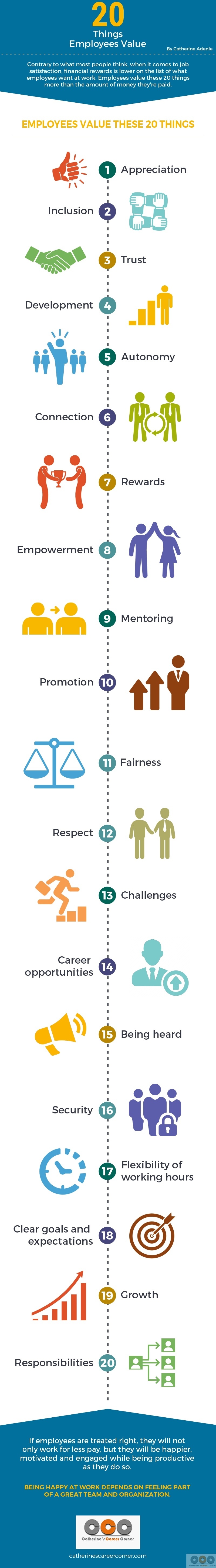 20 Things Employees Value (Infographic)