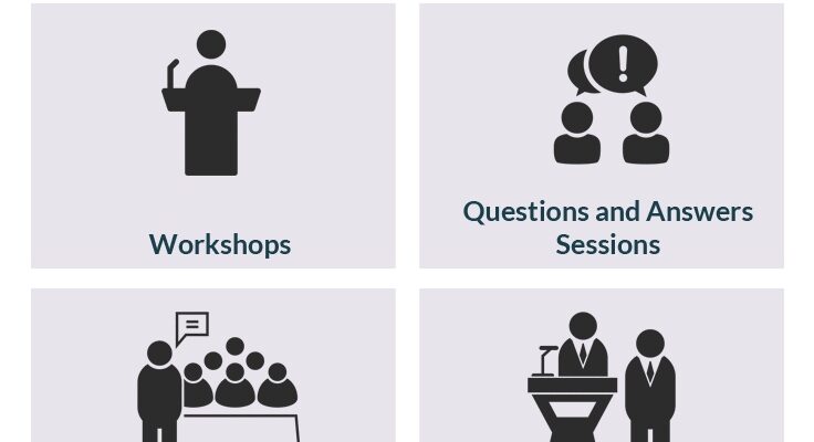 12 Most Effective Communication Channels for Change in Organizations