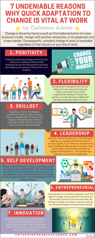 Image result for 6 Ways to Embrace Change and Cultivate Positive Growth Habits infographics