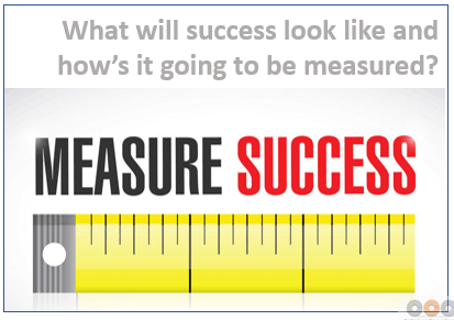 Measure Change Success_What will success of the change look like and how is it going to be measured?