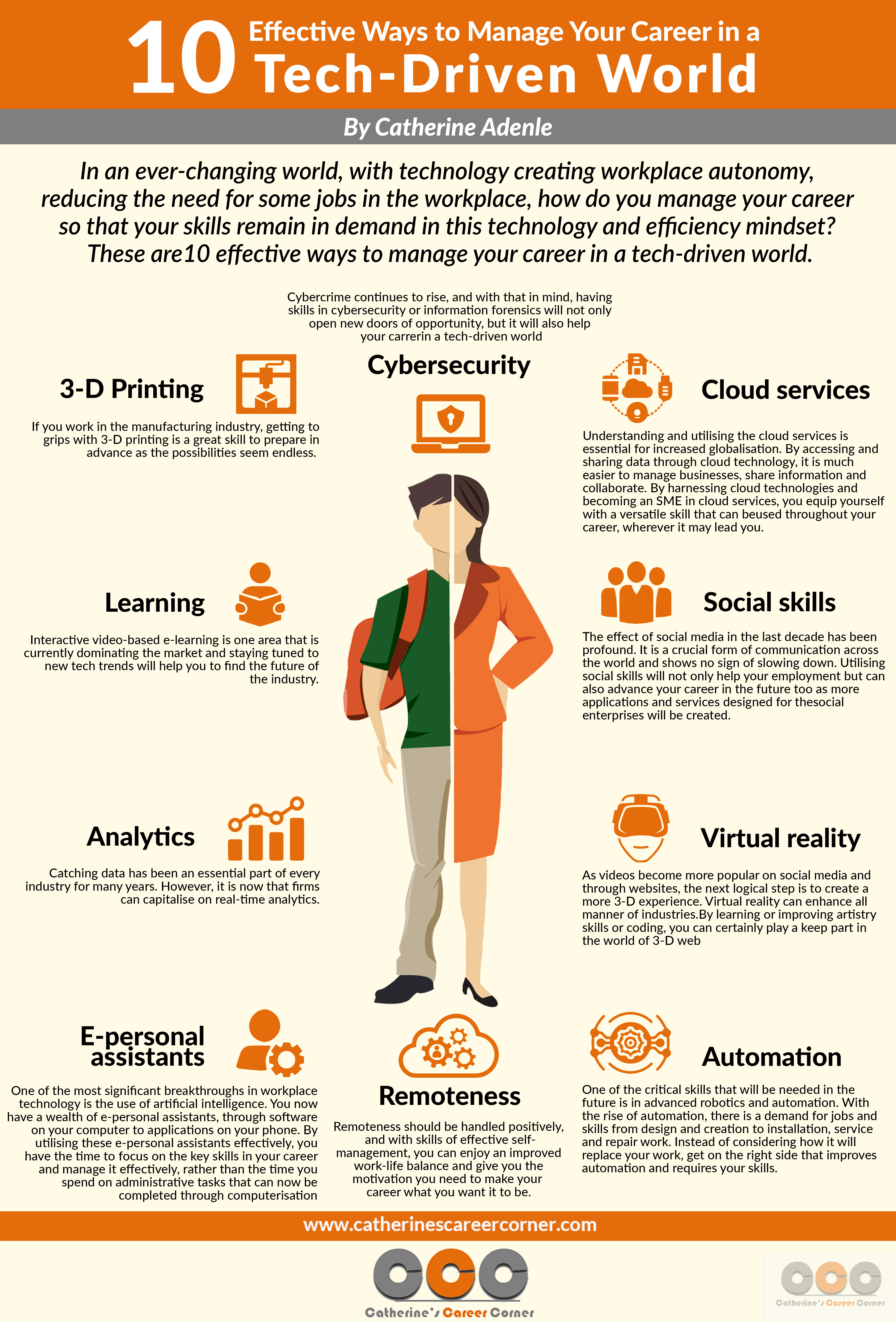 10 Effective Ways to Manage Your Career in a Tech Driven World (Infographic)