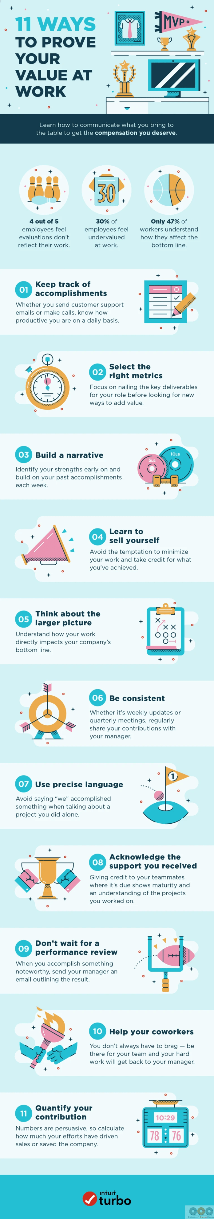 11 proven ways to demonstrate your value at work