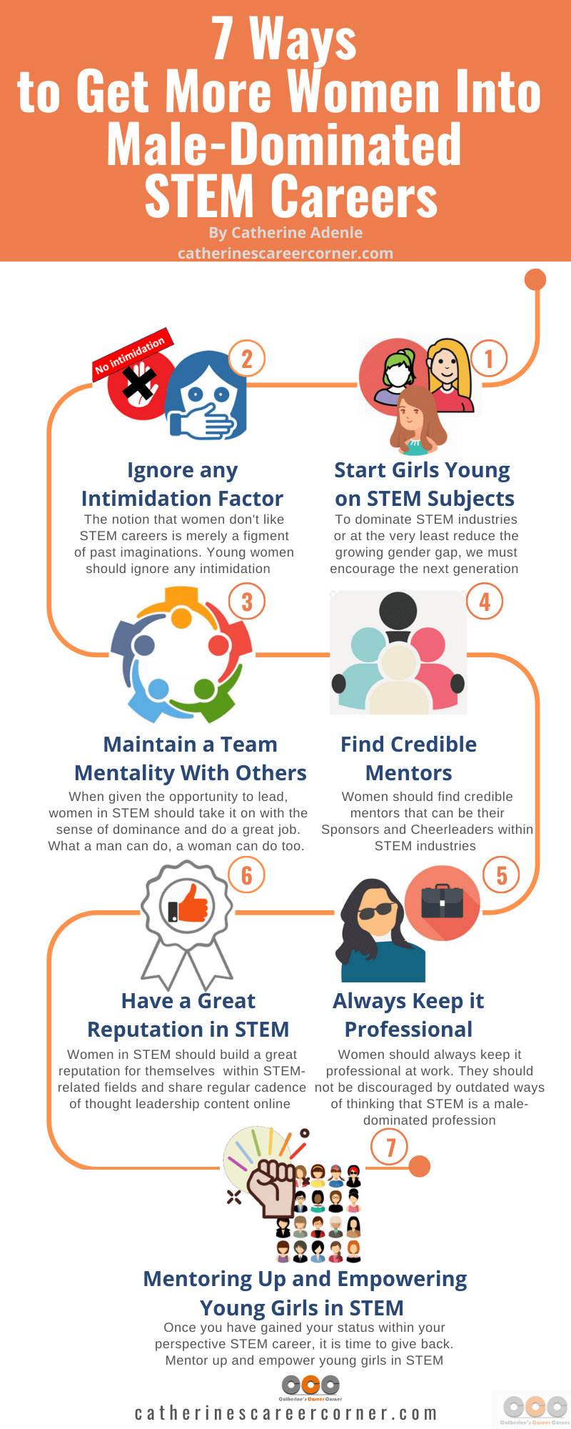Infographic: 7 Ways to Get More Women Into Male-Dominated STEM Careers