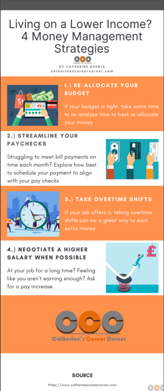 Infographic: Living on a Lower Income? These Are 4 Money Management Strategies