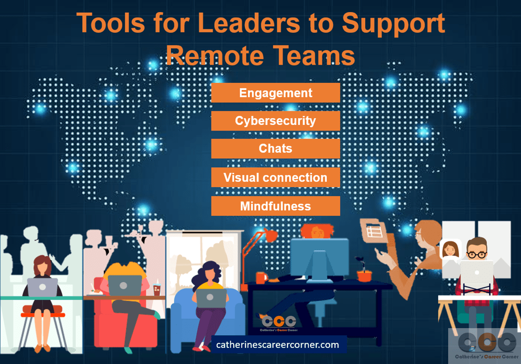 Tools for Leaders to Support Remote Teams