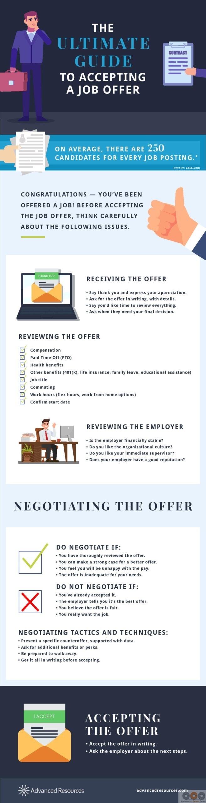 Your Guide to Accepting a Job Offer