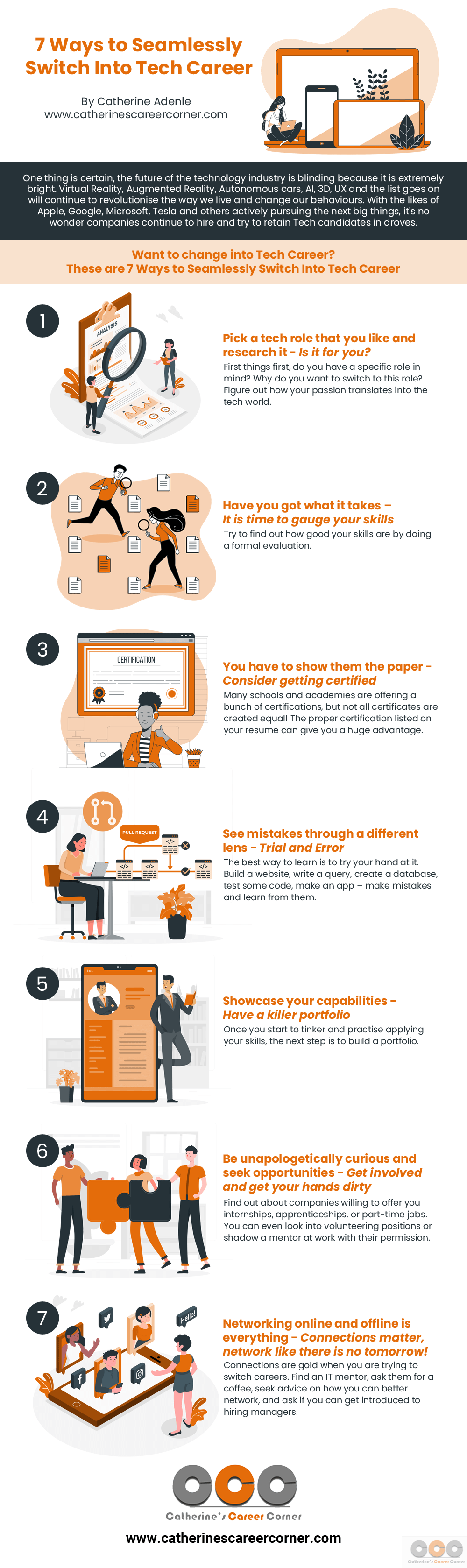 Infographic_7 Ways to Seamlessly Switch Into Tech Career