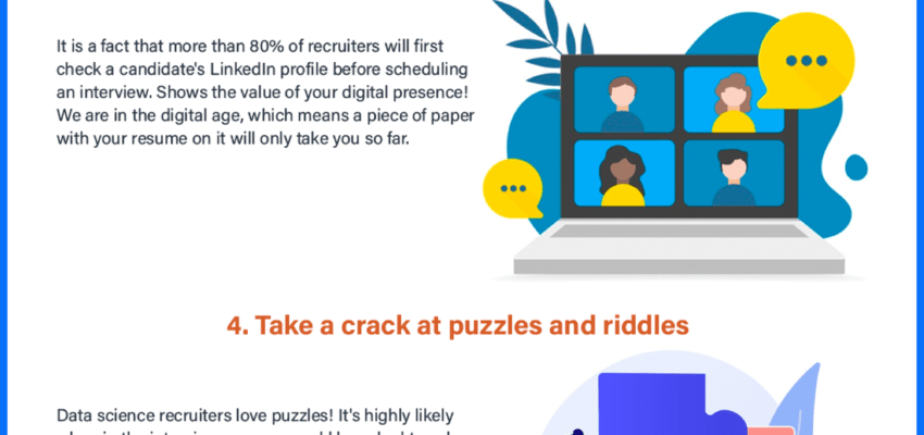 Infographic_How to Ace Your Data Science Interview in 6 Steps