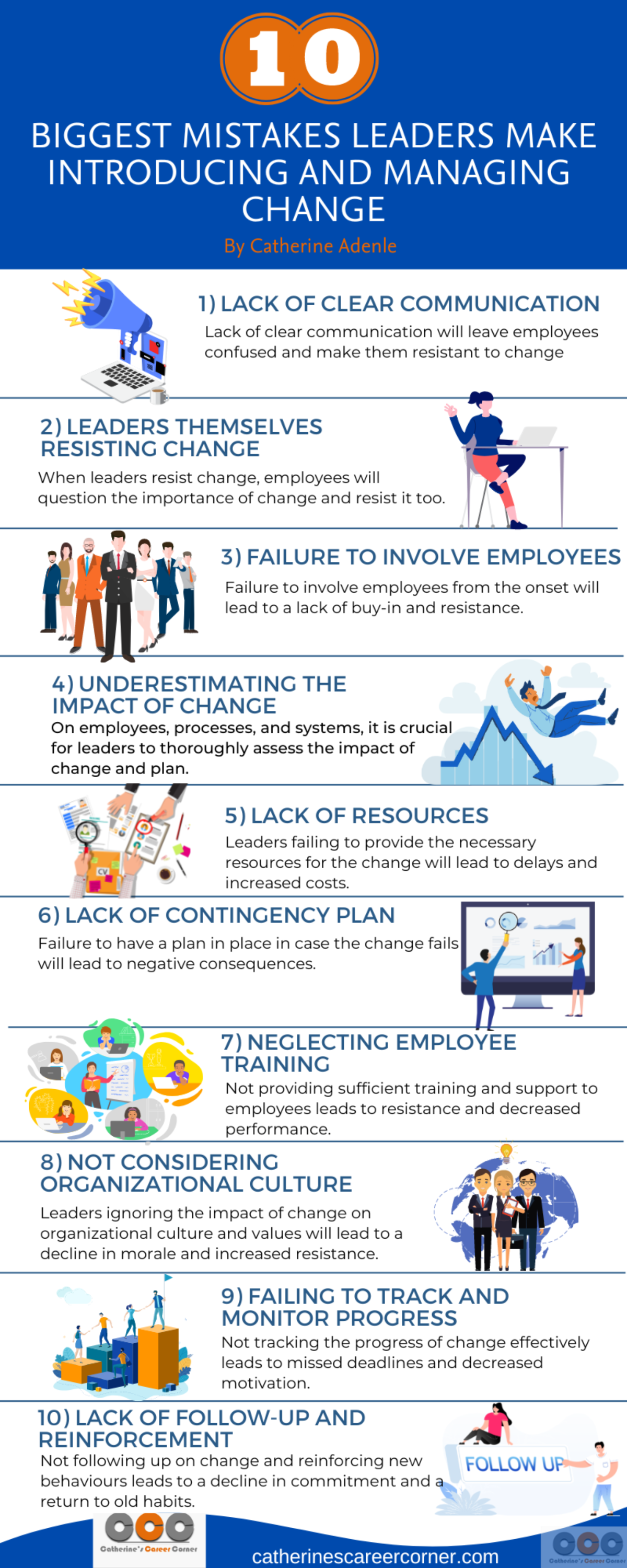 8 Tips To Handle Mistakes At Work - Admitting To Mistakes