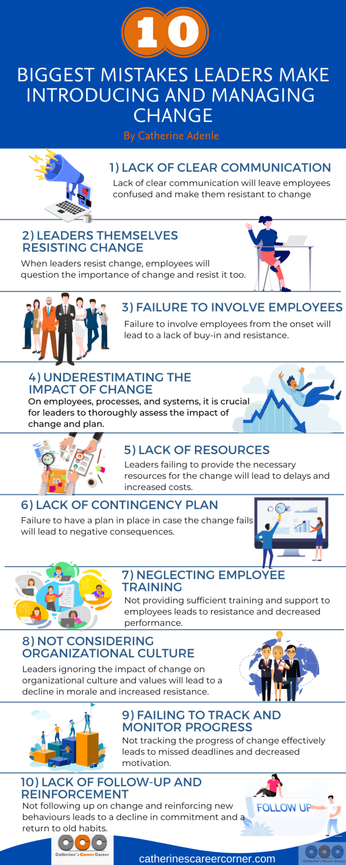 10 Biggest Mistakes Leaders Make in Managing Change