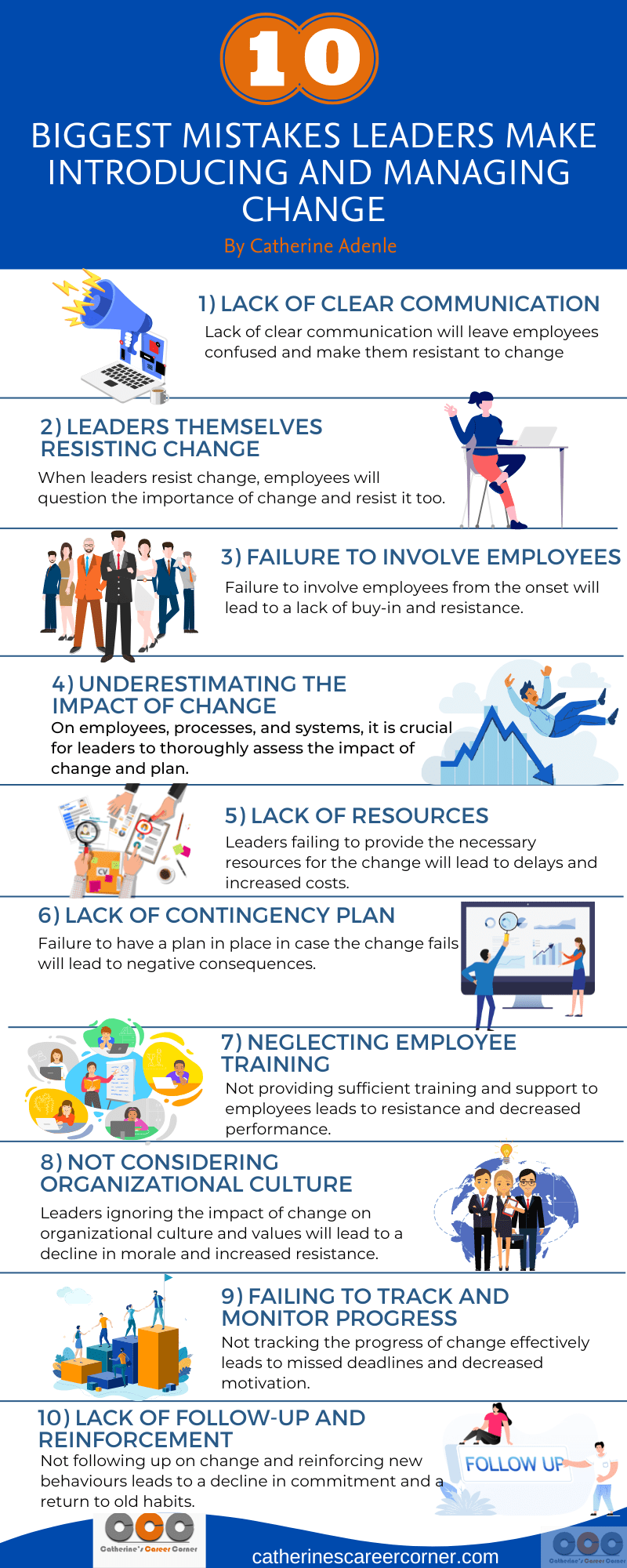 Infographic: The 10 Mistakes Leaders Make When Introducing and Managing Change by Catherine Adenle