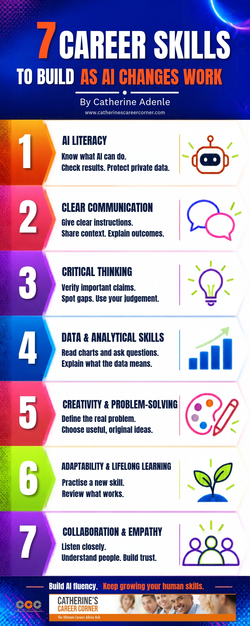 7 Career Skills to Build as AI Changes Work by Catherine Adenle