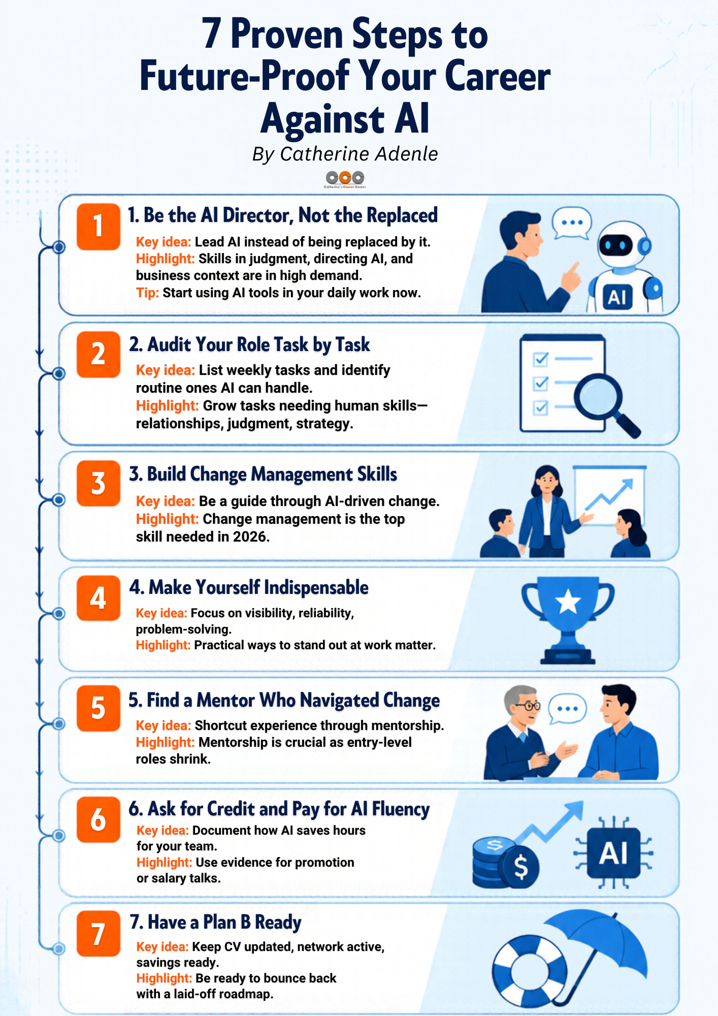 7 Proven Steps to Future-Proof Your Career Against AI by Catherine Adenle